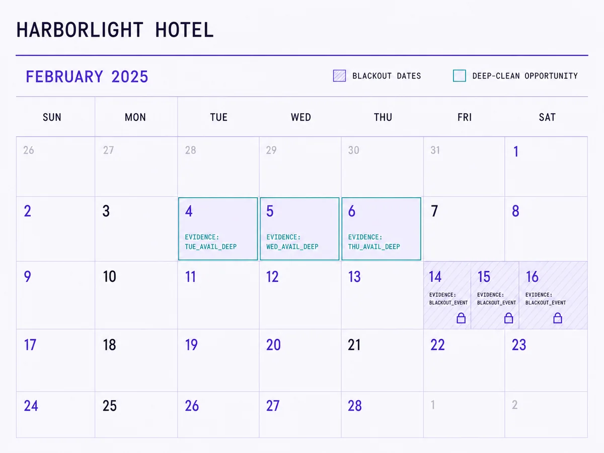 Harborlight planning calendar with blocked dates held clear.